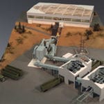 Full view of the engineering scale model of a recovery facility